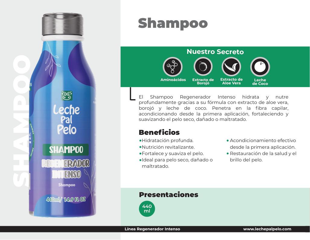 Resumen de productos